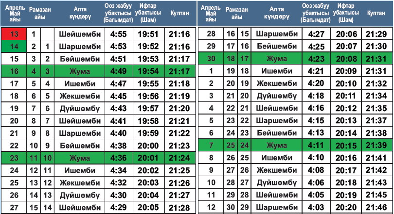 Багымдат намаз убактысы. Орозо 2021 календарь. Календарь Рамазан 2021. Расписание Рамадан 2021. Календарь Орозо 2021 Бишкек.